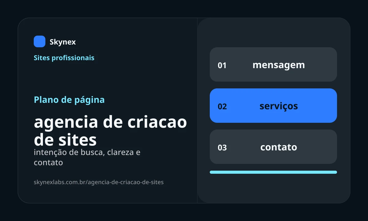 Planejamento estratégico para agencia de criacao de sites agencia de criacao de sites - Planejamento estratégico