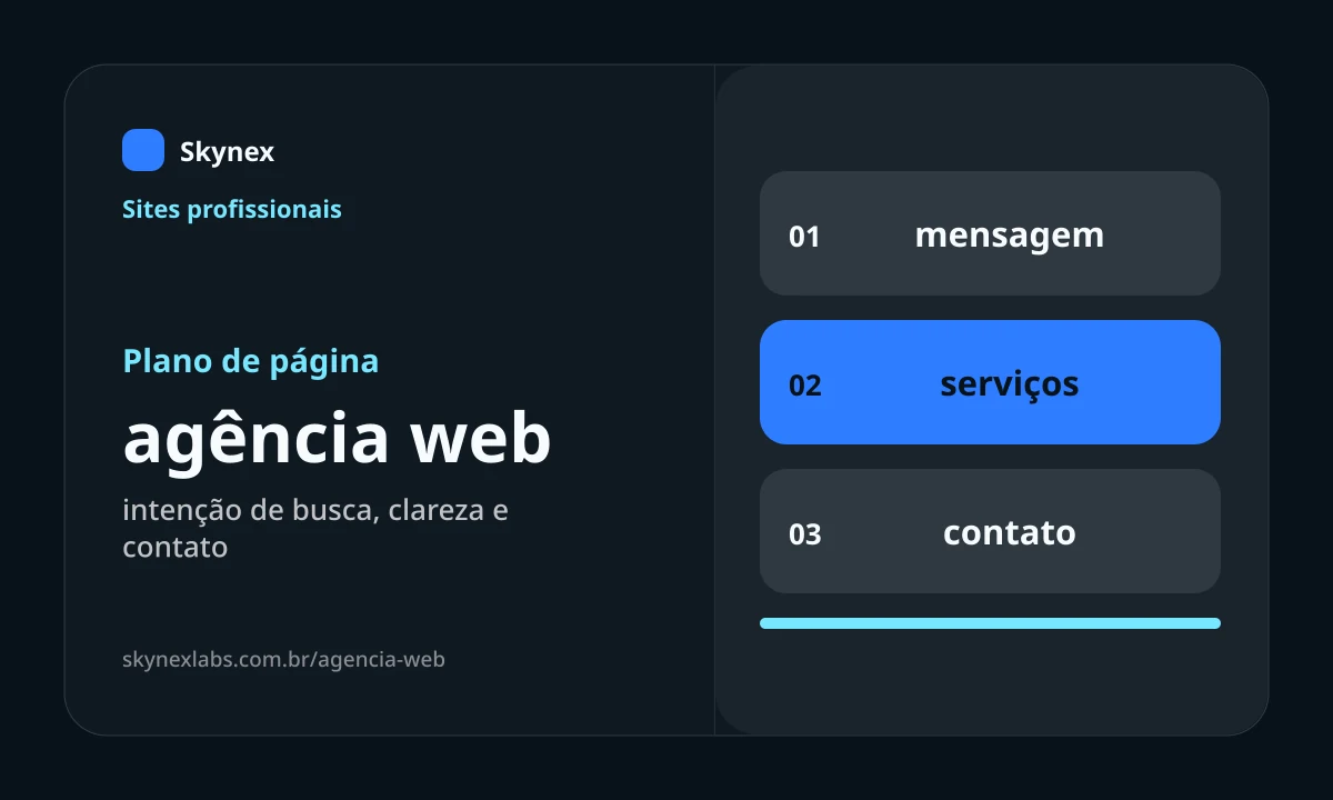 Planejamento estratégico para agência web agência web - Planejamento estratégico