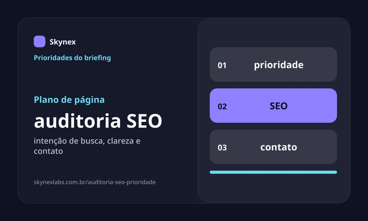 Planejamento estratégico para auditoria SEO auditoria SEO - Planejamento estratégico