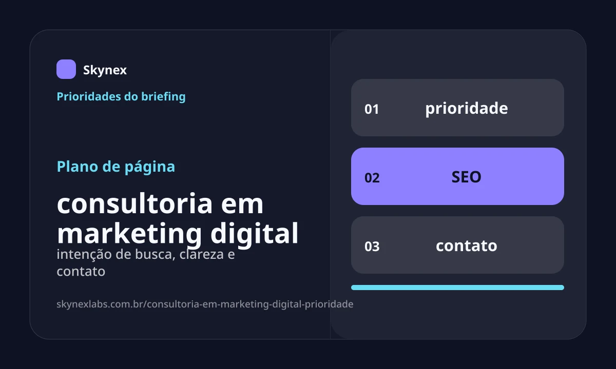 Planejamento estratégico para consultoria em marketing digital consultoria em marketing digital - Planejamento estratégico