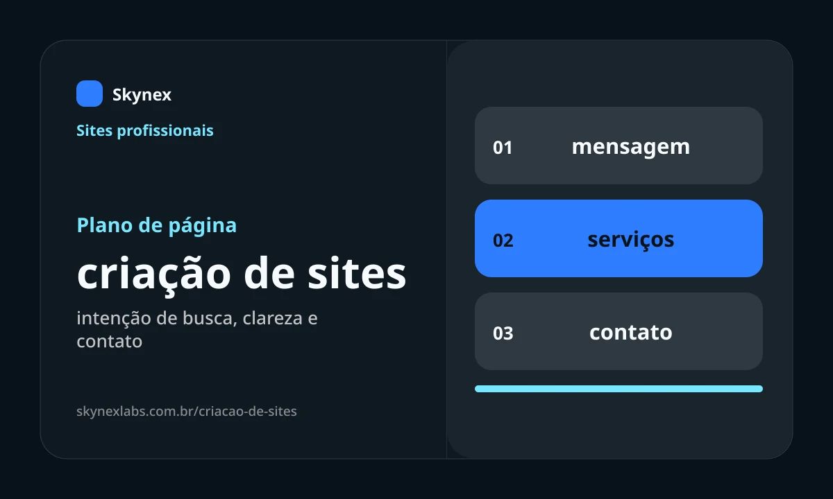 Planejamento estratégico para criação de sites criação de sites - Planejamento estratégico