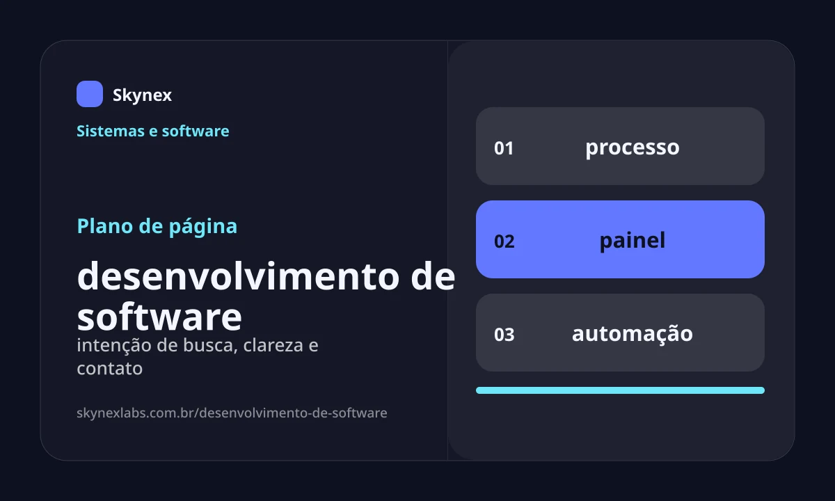 Planejamento estratégico para desenvolvimento de software desenvolvimento de software - Planejamento estratégico