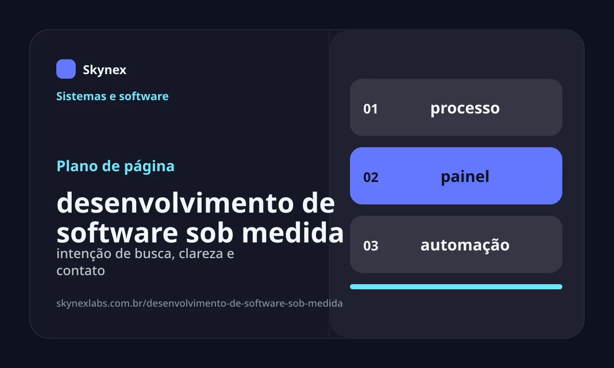 Planejamento estratégico para desenvolvimento de software sob medida desenvolvimento de software sob medida - Planejamento estratégico