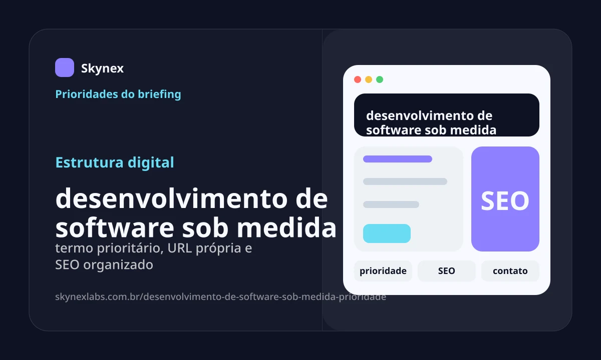 desenvolvimento de software sob medida - Estrutura digital