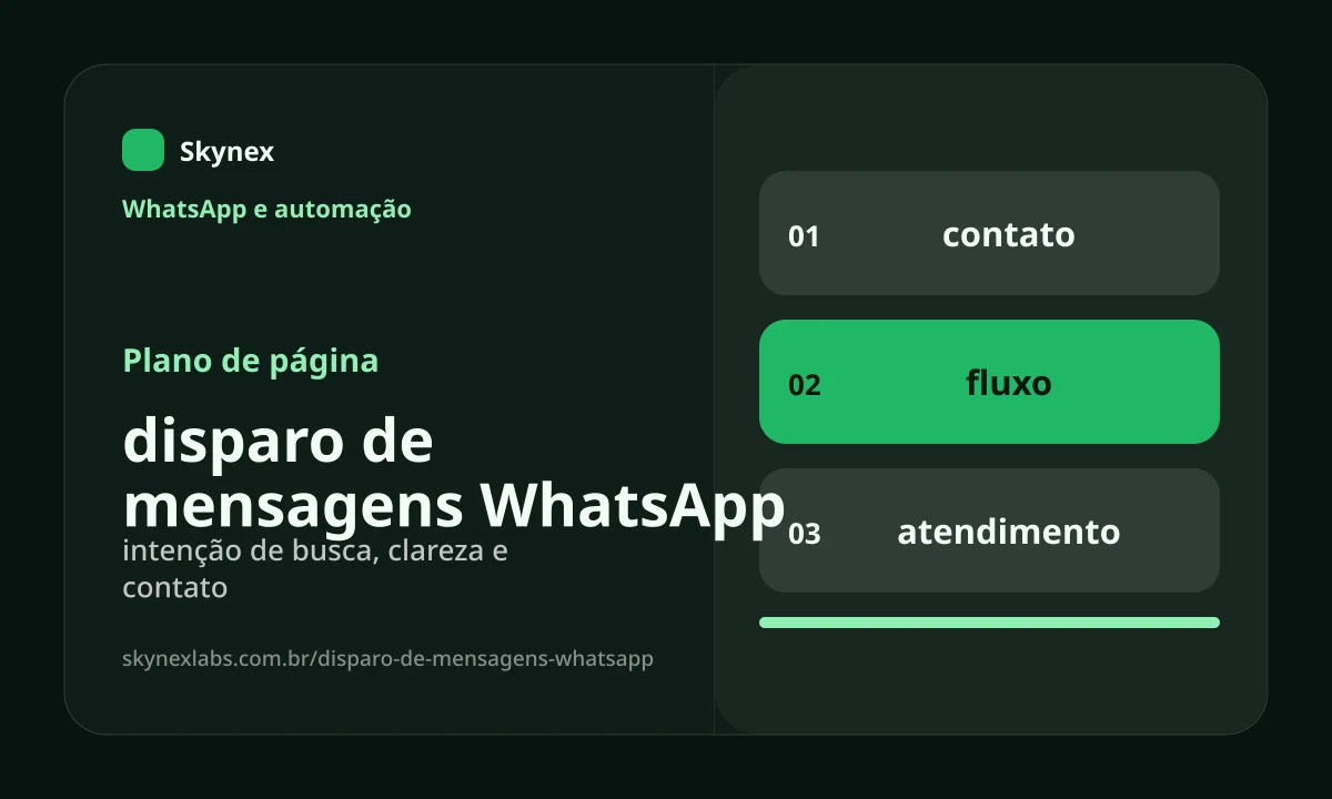 Planejamento estratégico para disparo de mensagens WhatsApp disparo de mensagens WhatsApp - Planejamento estratégico
