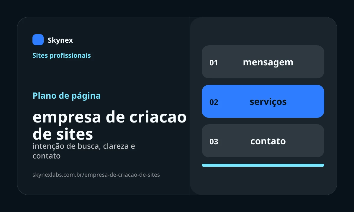 Planejamento estratégico para empresa de criacao de sites empresa de criacao de sites - Planejamento estratégico