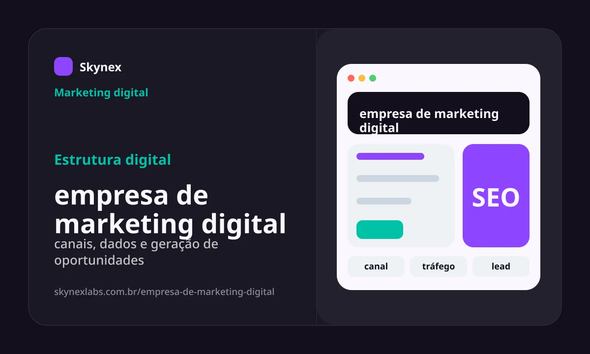 empresa de marketing digital - Estrutura digital