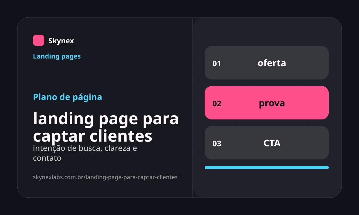 Planejamento estratégico para landing page para captar clientes landing page para captar clientes - Planejamento estratégico