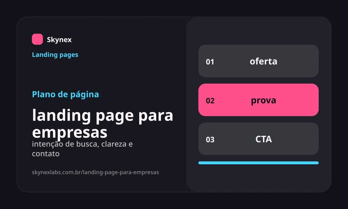 Planejamento estratégico para landing page para empresas landing page para empresas - Planejamento estratégico