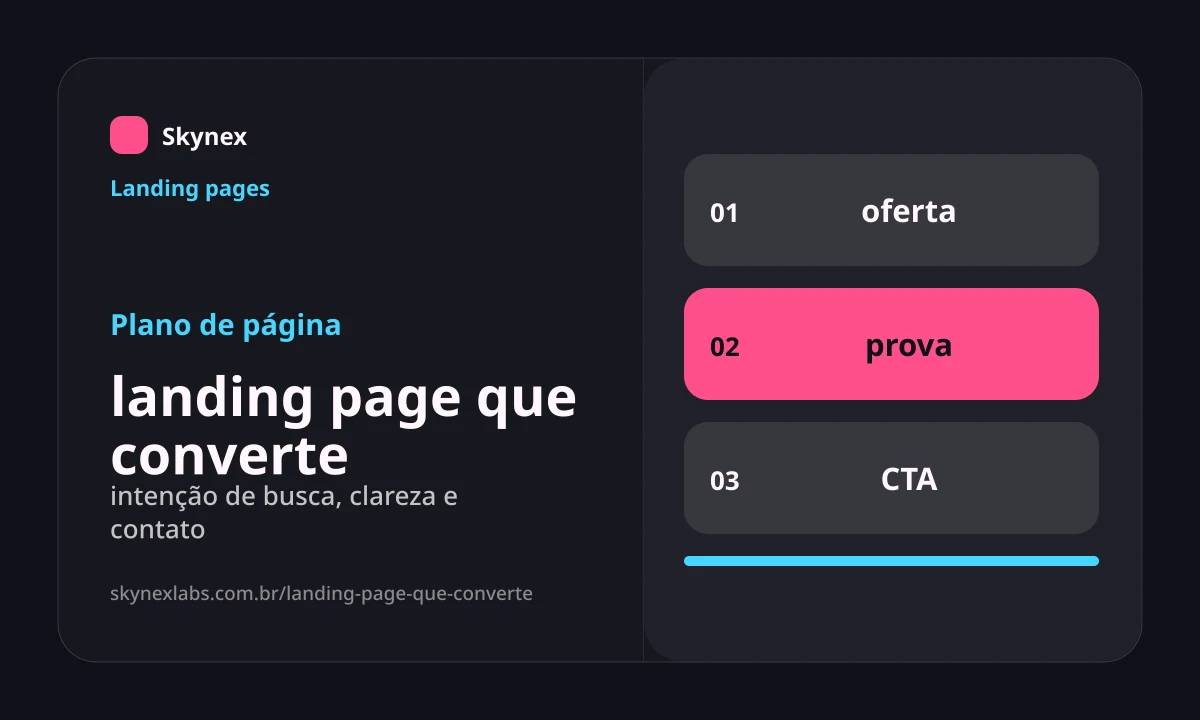 Planejamento estratégico para landing page que converte landing page que converte - Planejamento estratégico