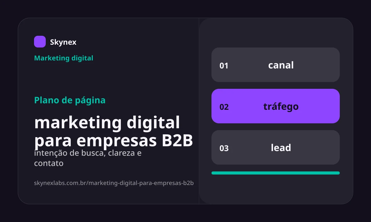 Planejamento estratégico para marketing digital para empresas B2B marketing digital para empresas B2B - Planejamento estratégico
