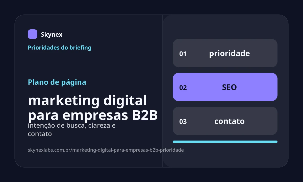 Planejamento estratégico para marketing digital para empresas B2B marketing digital para empresas B2B - Planejamento estratégico