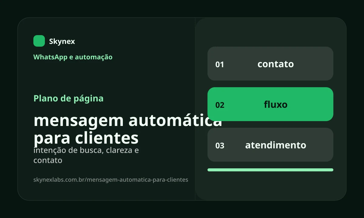 Planejamento estratégico para mensagem automática para clientes mensagem automática para clientes - Planejamento estratégico