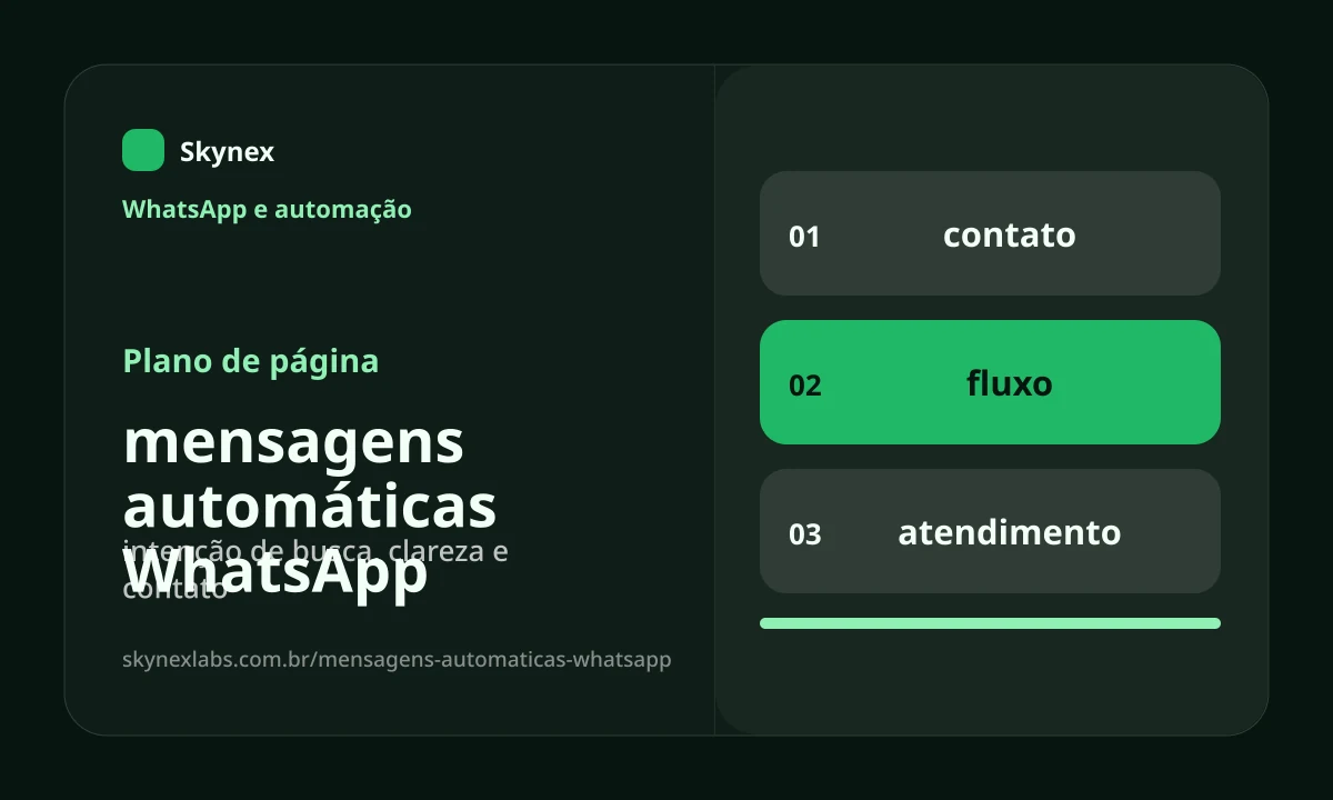 Planejamento estratégico para mensagens automáticas WhatsApp mensagens automáticas WhatsApp - Planejamento estratégico