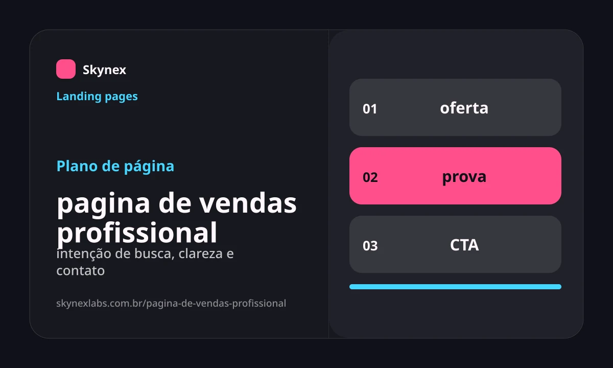Planejamento estratégico para pagina de vendas profissional pagina de vendas profissional - Planejamento estratégico