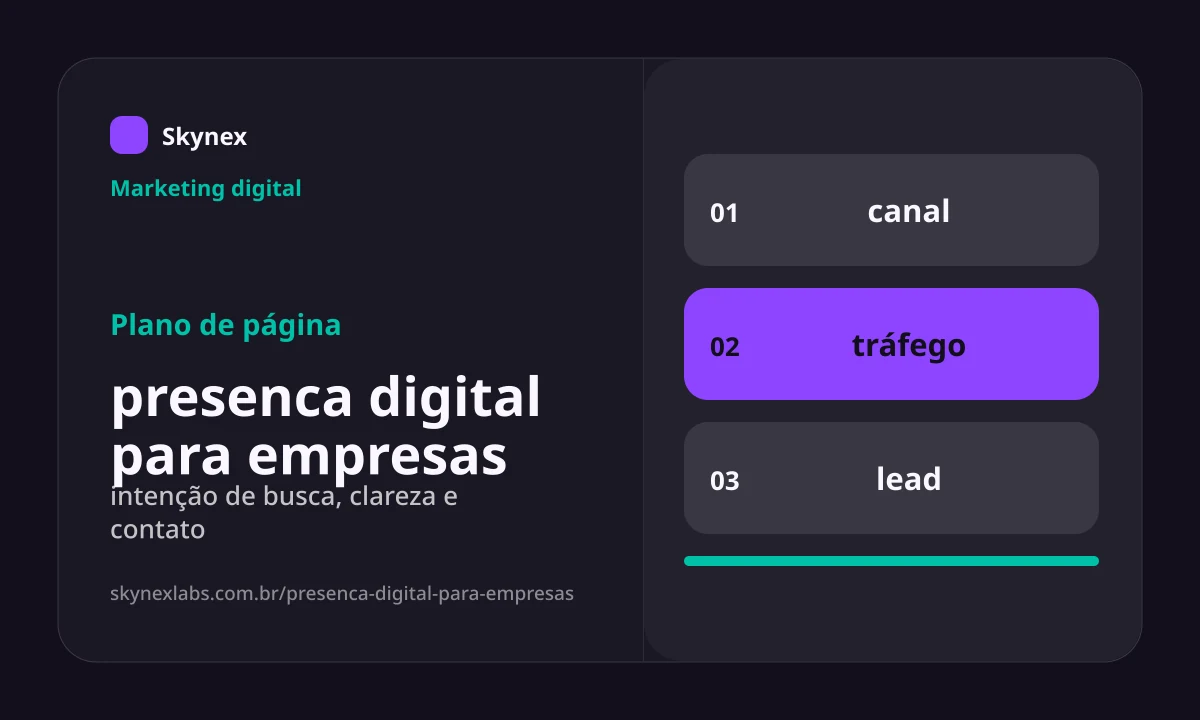 Planejamento estratégico para presenca digital para empresas presenca digital para empresas - Planejamento estratégico