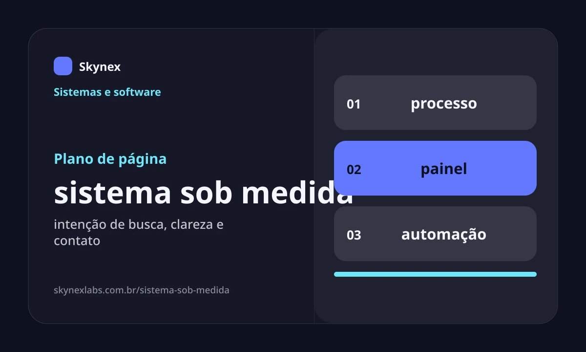 Planejamento estratégico para sistema sob medida sistema sob medida - Planejamento estratégico