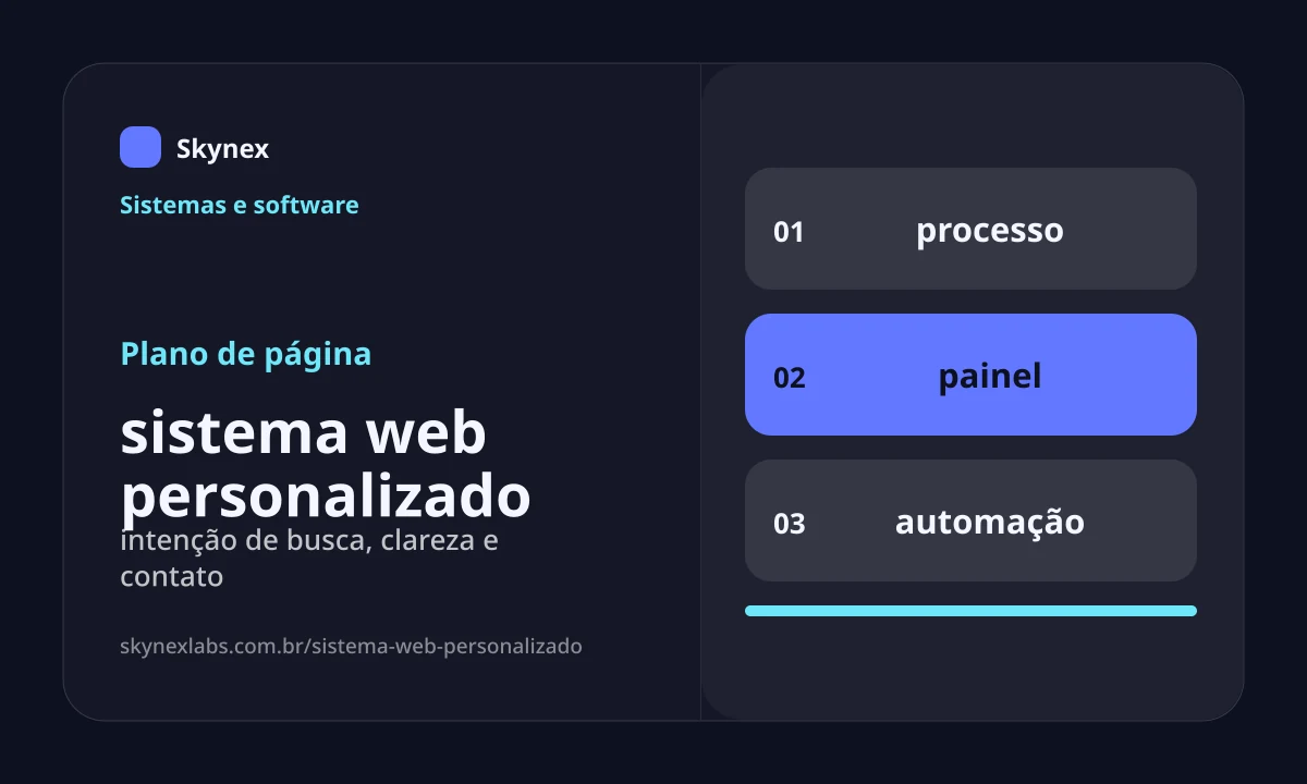 Planejamento estratégico para sistema web personalizado sistema web personalizado - Planejamento estratégico