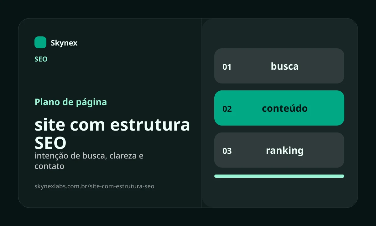 Planejamento estratégico para site com estrutura SEO site com estrutura SEO - Planejamento estratégico