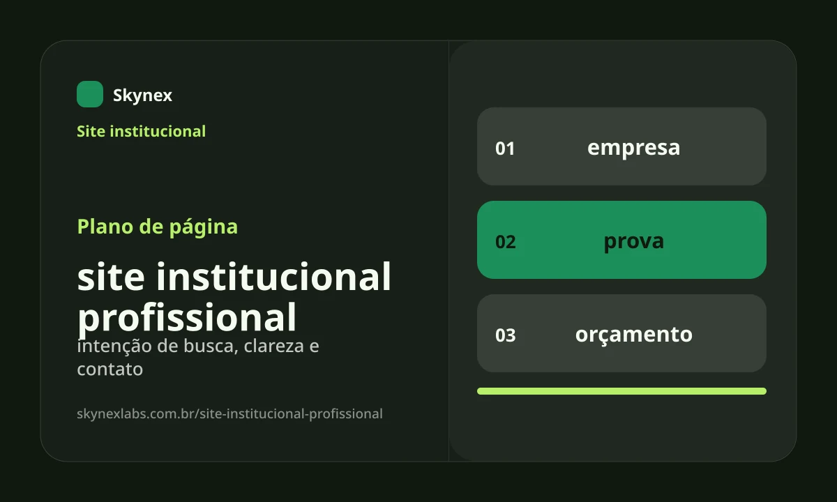 Planejamento estratégico para site institucional profissional site institucional profissional - Planejamento estratégico