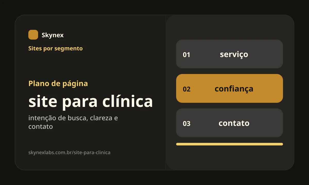 Planejamento estratégico para site para clínica site para clínica - Planejamento estratégico