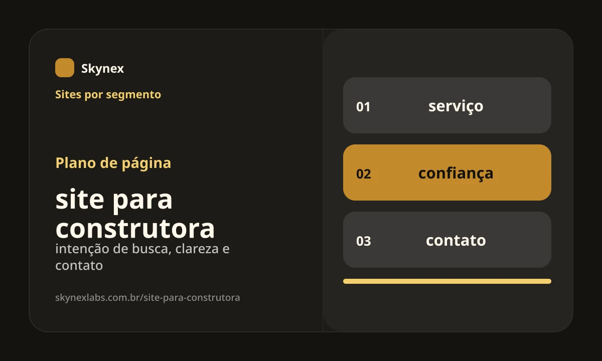 Planejamento estratégico para site para construtora site para construtora - Planejamento estratégico