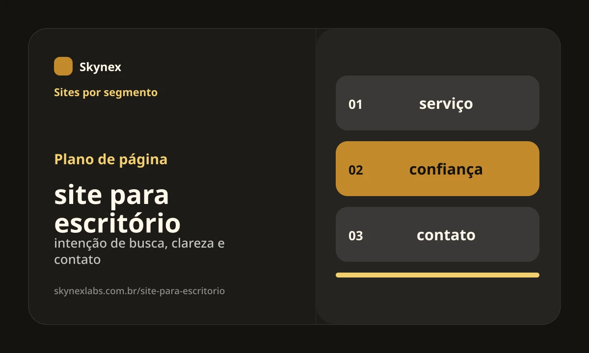 Planejamento estratégico para site para escritório site para escritório - Planejamento estratégico