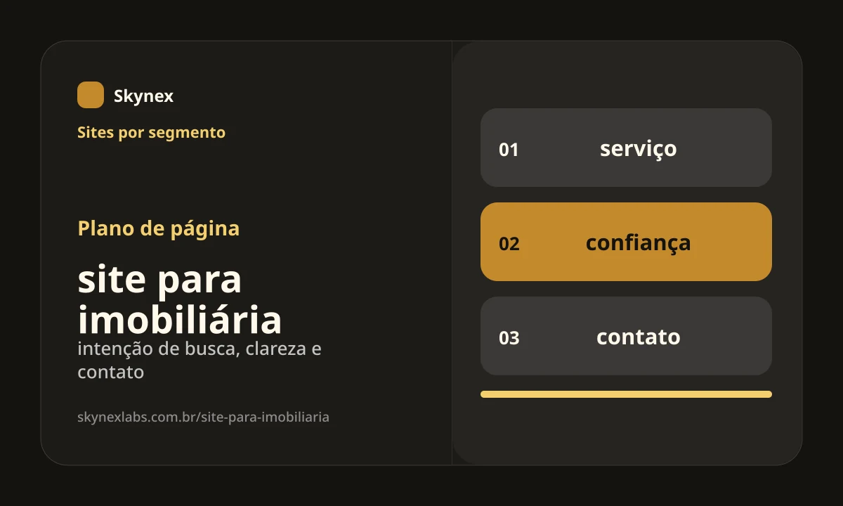 Planejamento estratégico para site para imobiliária site para imobiliária - Planejamento estratégico