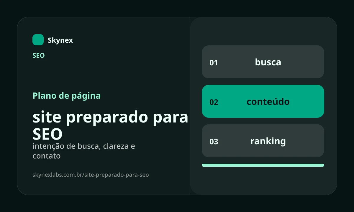 Planejamento estratégico para site preparado para SEO site preparado para SEO - Planejamento estratégico