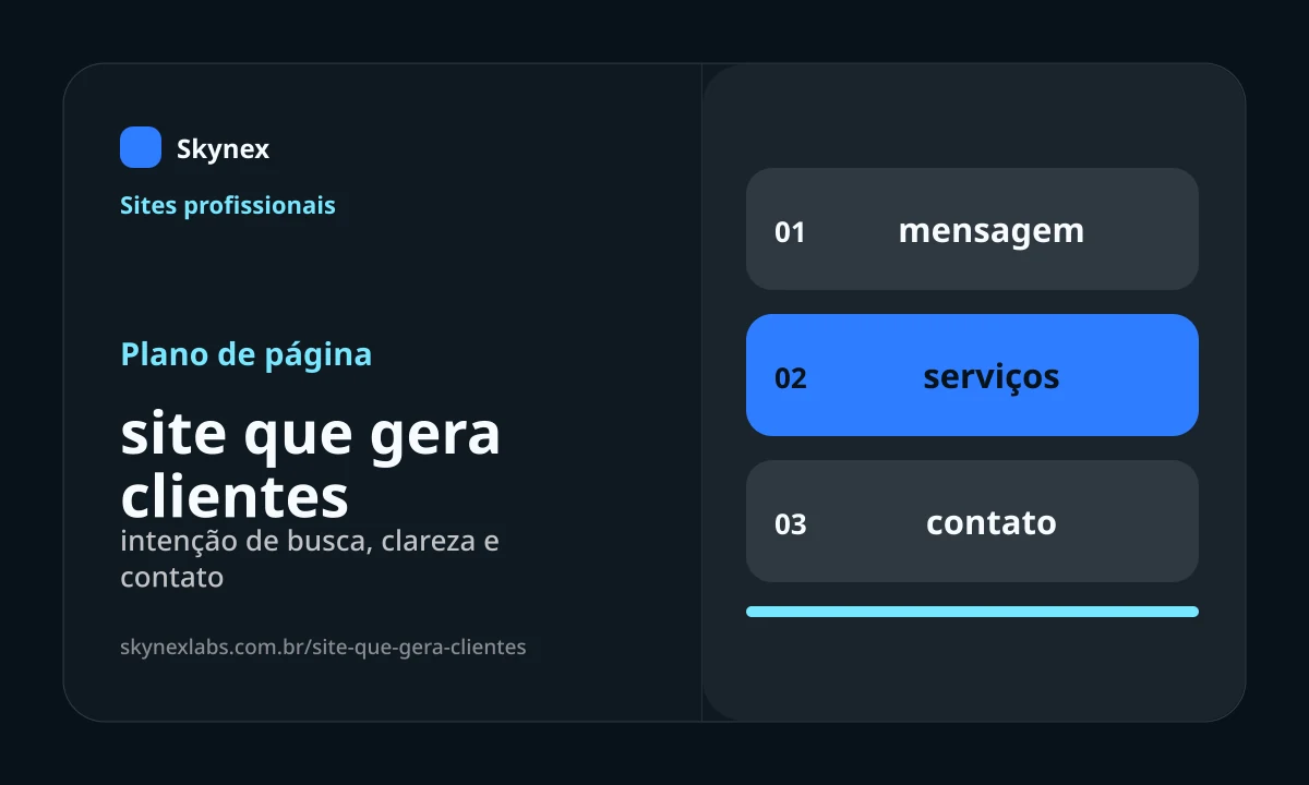 Planejamento estratégico para site que gera clientes site que gera clientes - Planejamento estratégico