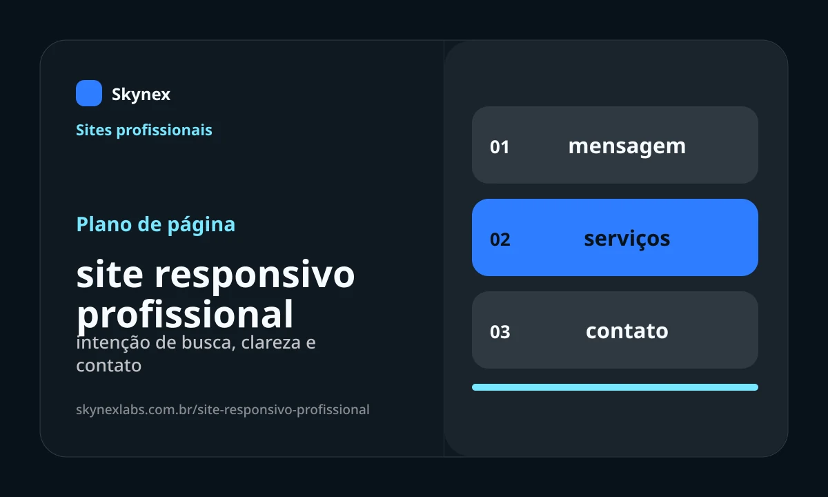 Planejamento estratégico para site responsivo profissional site responsivo profissional - Planejamento estratégico