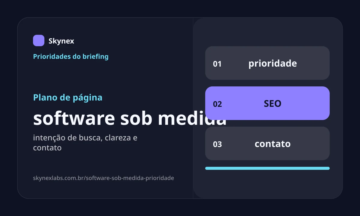 Planejamento estratégico para software sob medida software sob medida - Planejamento estratégico