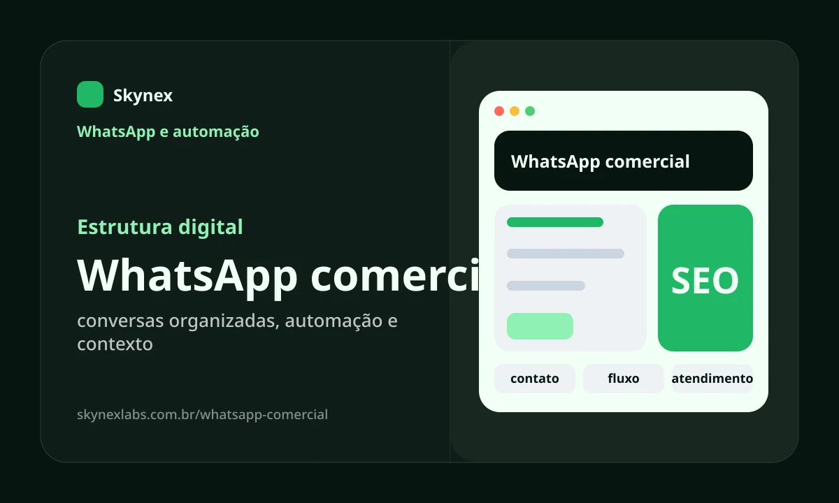 WhatsApp comercial - Estrutura digital